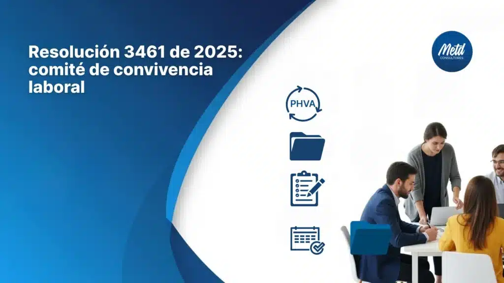 resolución 3461 de 2025 comité de convivencia laboral
