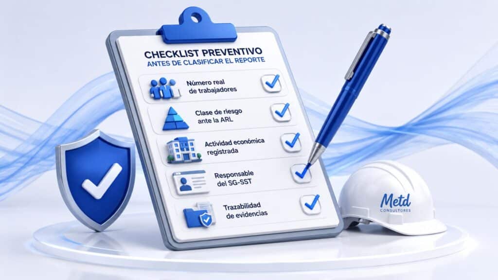 Checklist preventivo con datos clave para asegurar la clasificación correcta de Estándares Mínimos SG-SST 2026 antes del reporte