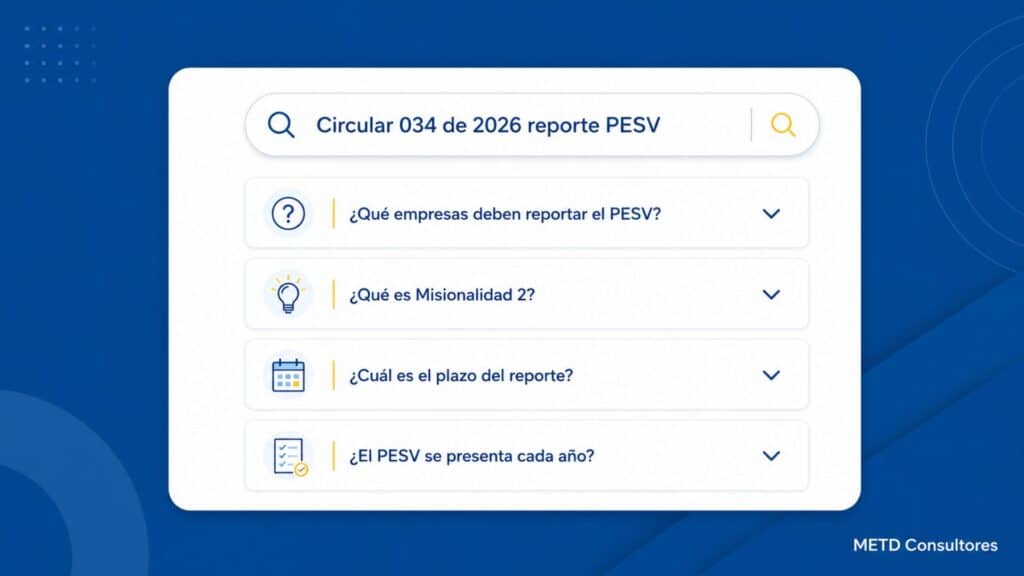 preguntas frecuentes sobre Circular 034 de 2026 reporte PESV para empresas de Misionalidad 2