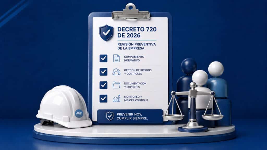Responsabilidades de las empresas frente al Decreto 720 de 2026 para revisar el SG-SST y la gestión preventiva